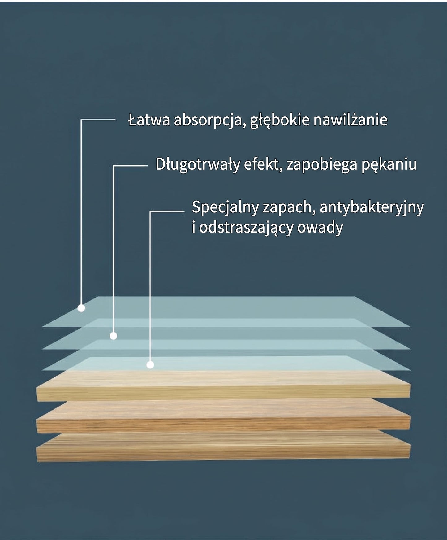 PKNEW®🫧 Tabletki do mycia podłóg🍇 – Uniwersalny środek czyszczący do powierzchni drewnianych, laminatowych, płytek oraz ścian w kamperach, o działaniu antybakteryjnym i odświeżającym.
